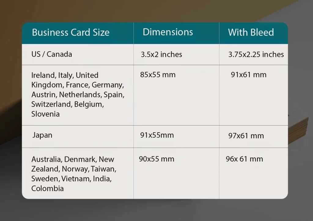 business card size Charts