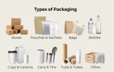 categories of packaging