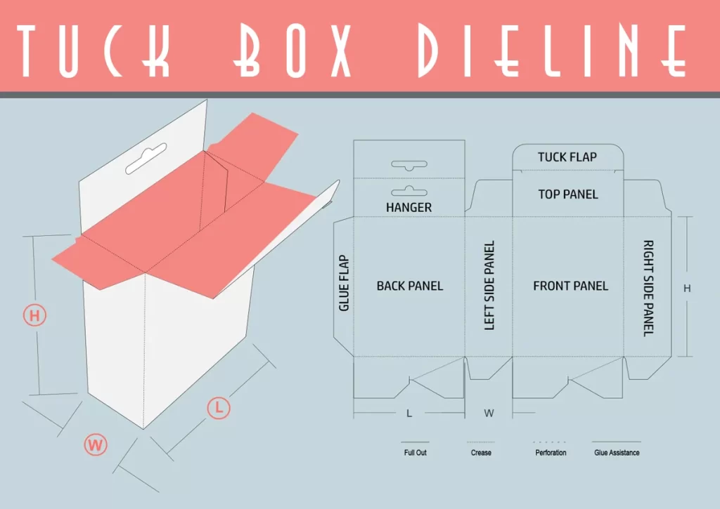 dieline examples​